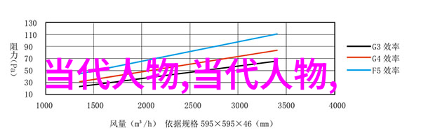 传统技艺旅顺匈奴皮革雕塑技艺大连市传承人丛龙强